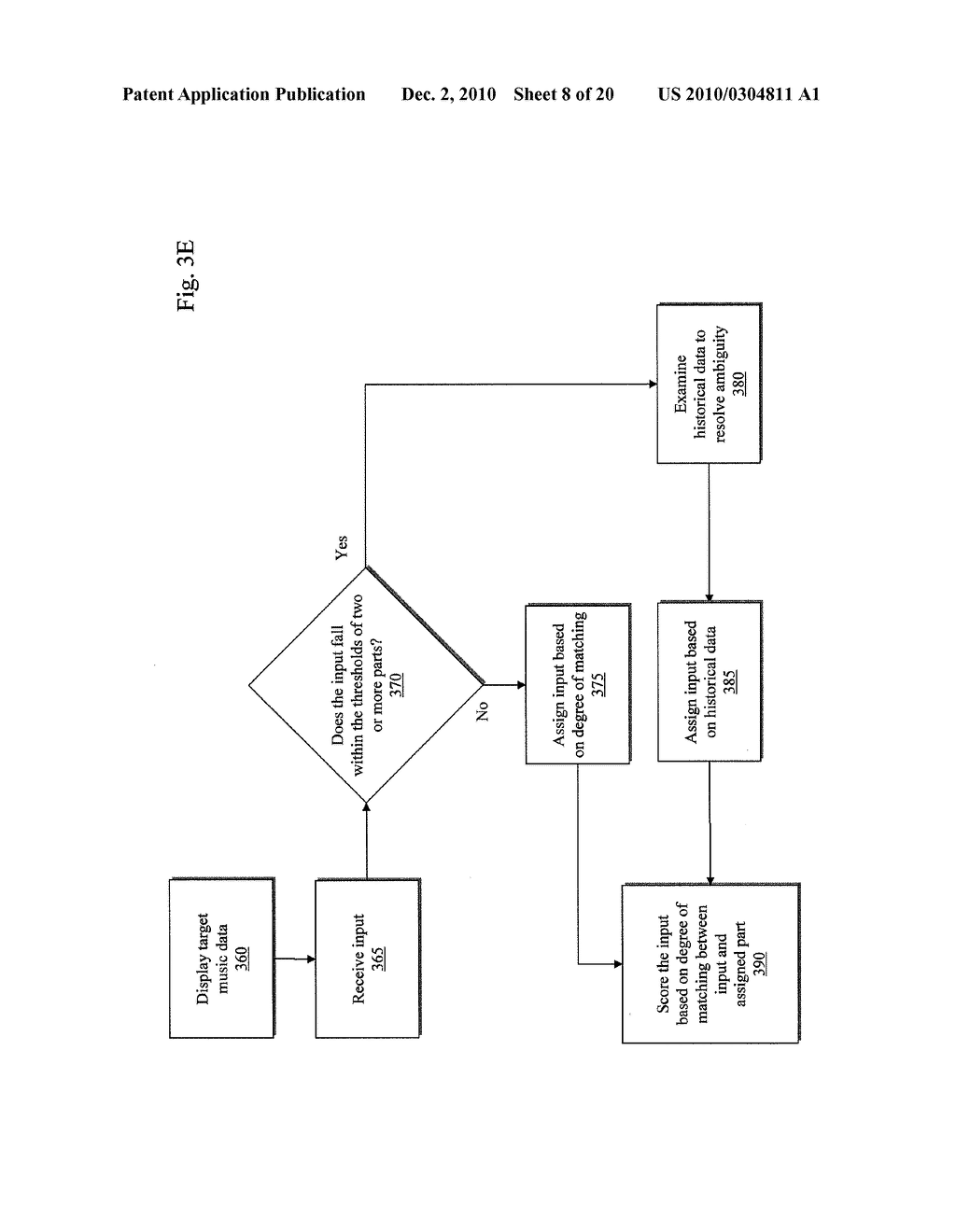 Scoring a Musical Performance Involving Multiple Parts - diagram, schematic, and image 09