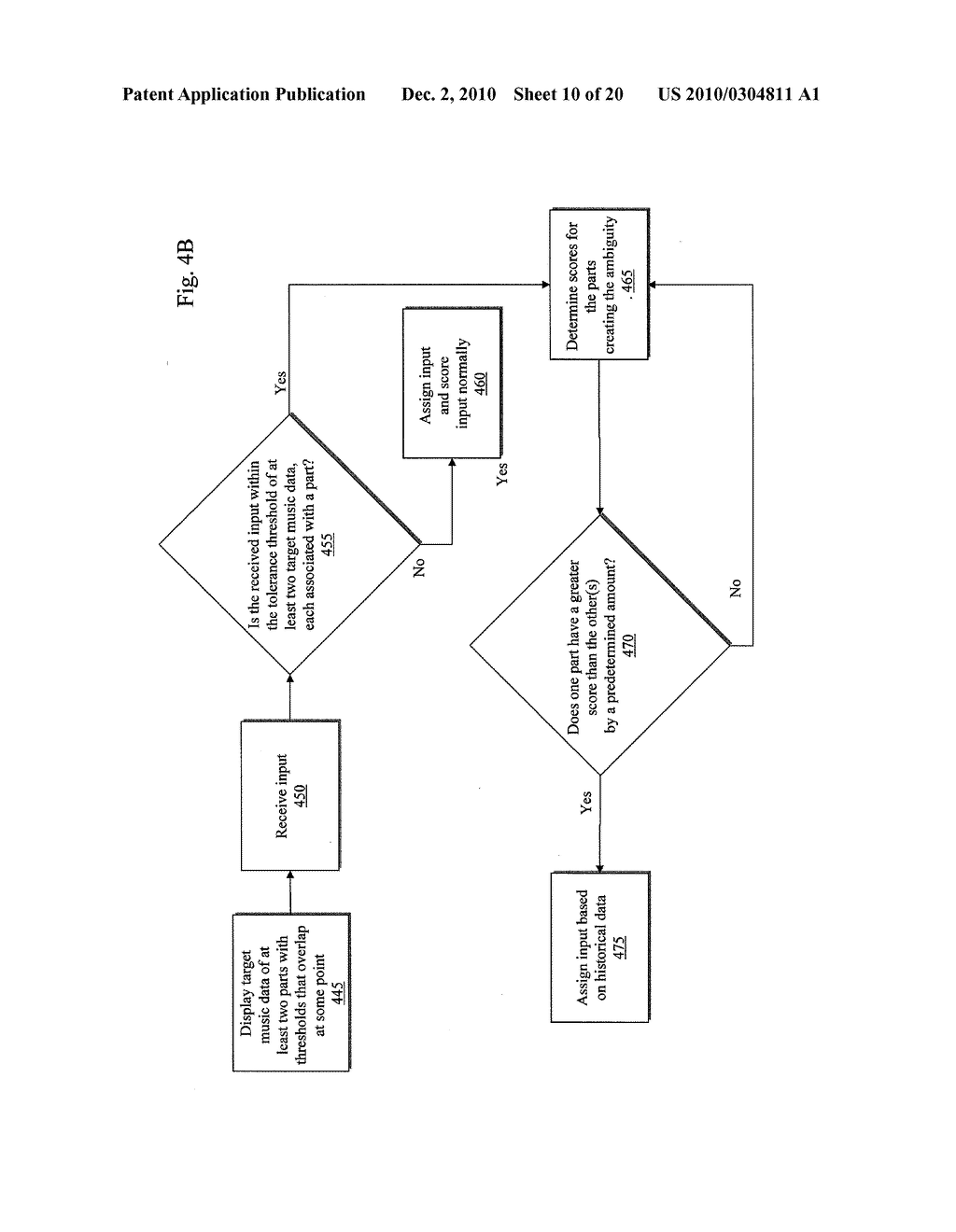 Scoring a Musical Performance Involving Multiple Parts - diagram, schematic, and image 11