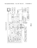 Protocol And Format For Communicating An Image From A Camera To A Computing Environment diagram and image