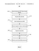 Protocol And Format For Communicating An Image From A Camera To A Computing Environment diagram and image