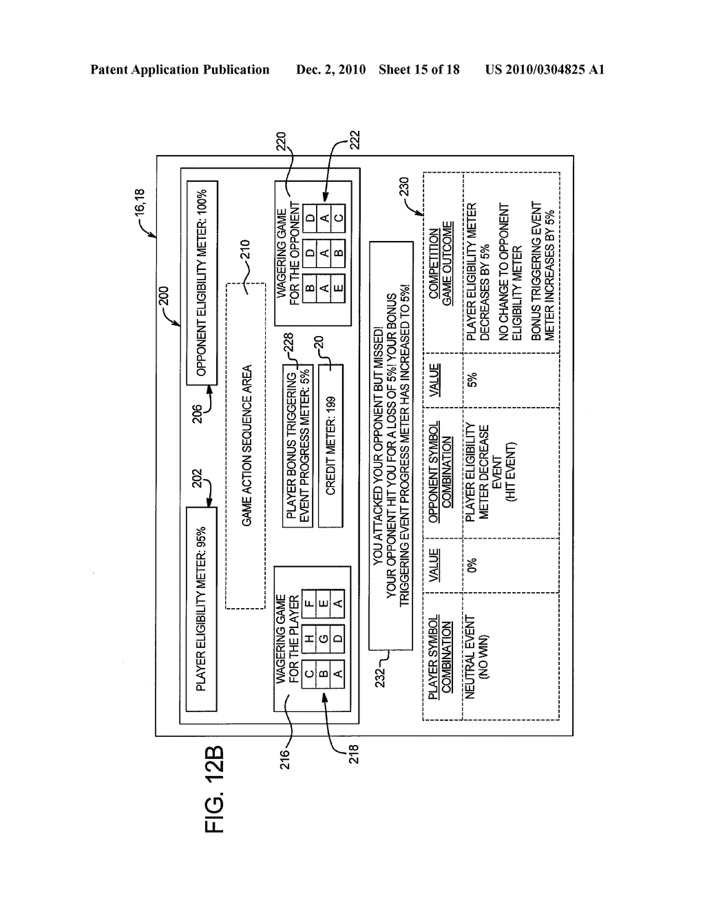 GAMING SYSTEM, GAMING DEVICE AND METHOD PROVIDING COMPETITIVE WAGERING GAMES - diagram, schematic, and image 16