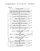 GAMING MACHINE AND METHOD FOR CONTROLLING THE SAME diagram and image