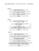 GAMING MACHINE AND METHOD FOR CONTROLLING THE SAME diagram and image