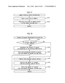 GAMING MACHINE AND METHOD FOR CONTROLLING THE SAME diagram and image