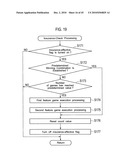 GAMING MACHINE AND METHOD FOR CONTROLLING THE SAME diagram and image