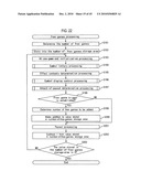 GAMING MACHINE AND METHOD FOR CONTROLLING THE SAME diagram and image