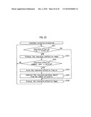 GAMING MACHINE AND METHOD FOR CONTROLLING THE SAME diagram and image