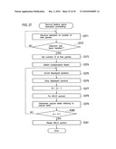 GAMING MACHINE AND METHOD FOR CONTROLLING THE SAME diagram and image