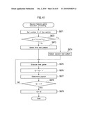 GAMING MACHINE AND METHOD FOR CONTROLLING THE SAME diagram and image