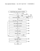 GAMING MACHINE AND METHOD FOR CONTROLLING THE SAME diagram and image