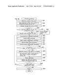 GAMING MACHINE AND METHOD FOR CONTROLLING THE SAME diagram and image