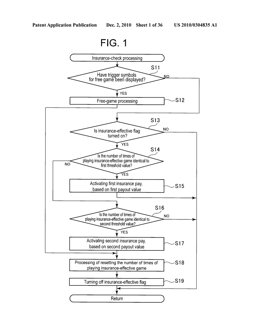 GAMING MACHINE AND CONTROL METHOD THEREOF - diagram, schematic, and image 02