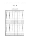 GAMING MACHINE AND CONTROL METHOD THEREOF diagram and image