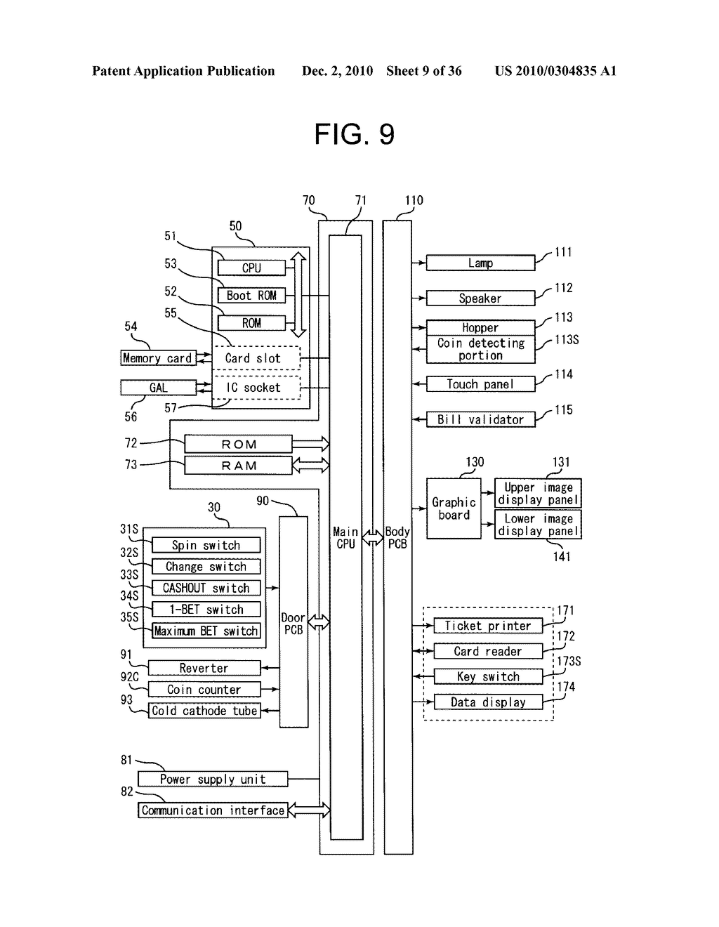 GAMING MACHINE AND CONTROL METHOD THEREOF - diagram, schematic, and image 10