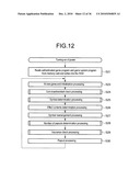 GAMING MACHINE AND CONTROL METHOD THEREOF diagram and image