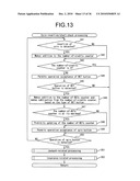 GAMING MACHINE AND CONTROL METHOD THEREOF diagram and image