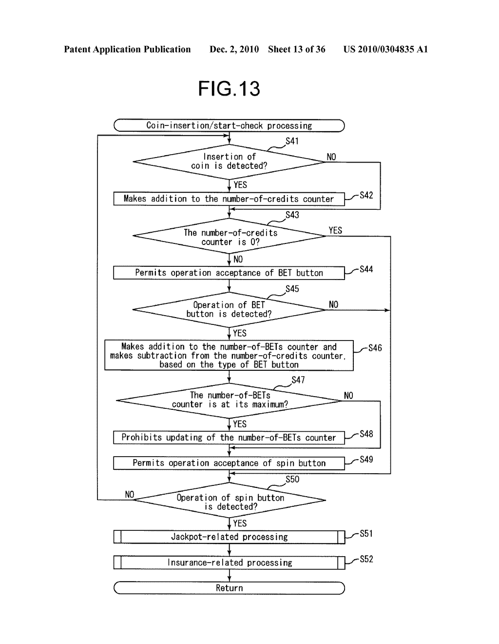 GAMING MACHINE AND CONTROL METHOD THEREOF - diagram, schematic, and image 14