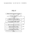 GAMING MACHINE AND CONTROL METHOD THEREOF diagram and image