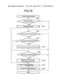 GAMING MACHINE AND CONTROL METHOD THEREOF diagram and image