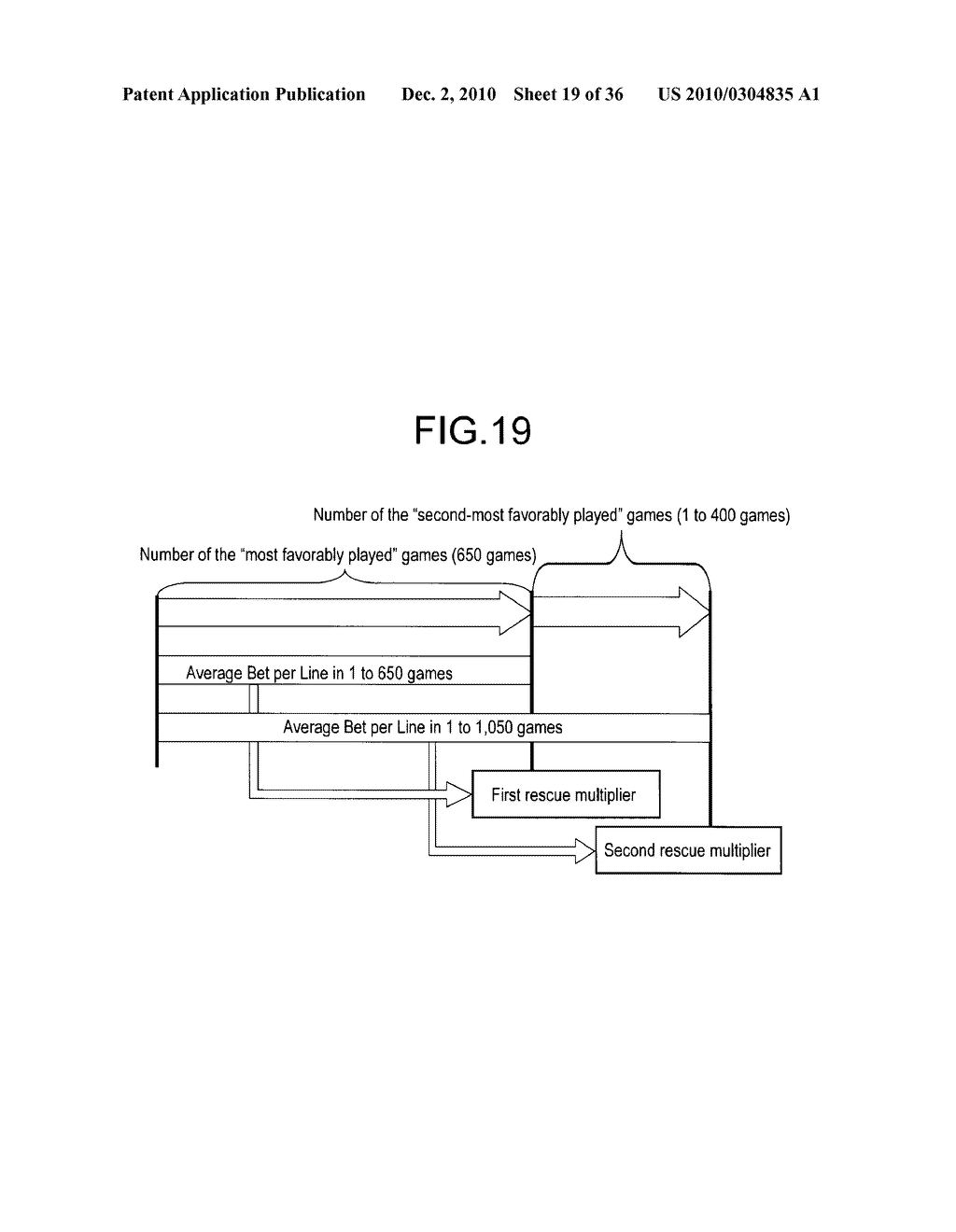 GAMING MACHINE AND CONTROL METHOD THEREOF - diagram, schematic, and image 20