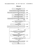 GAMING MACHINE AND CONTROL METHOD THEREOF diagram and image