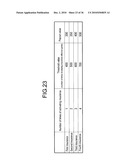 GAMING MACHINE AND CONTROL METHOD THEREOF diagram and image