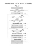 GAMING MACHINE AND CONTROL METHOD THEREOF diagram and image