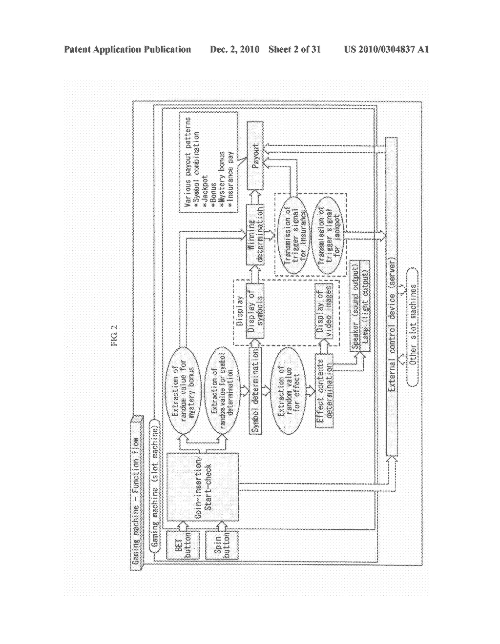 GAMING MACHINE - diagram, schematic, and image 03