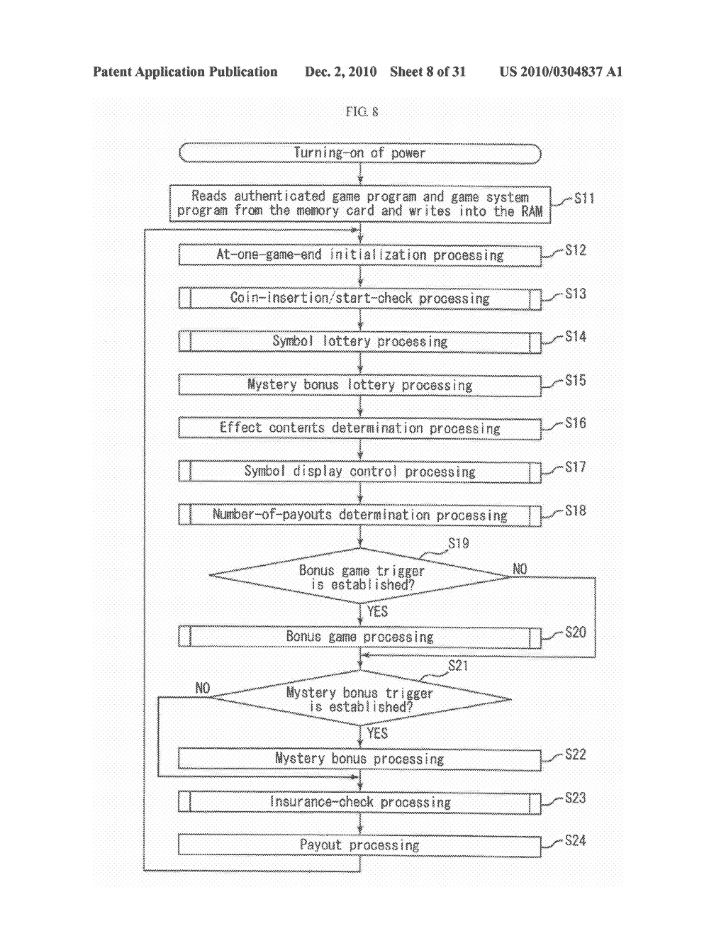 GAMING MACHINE - diagram, schematic, and image 09