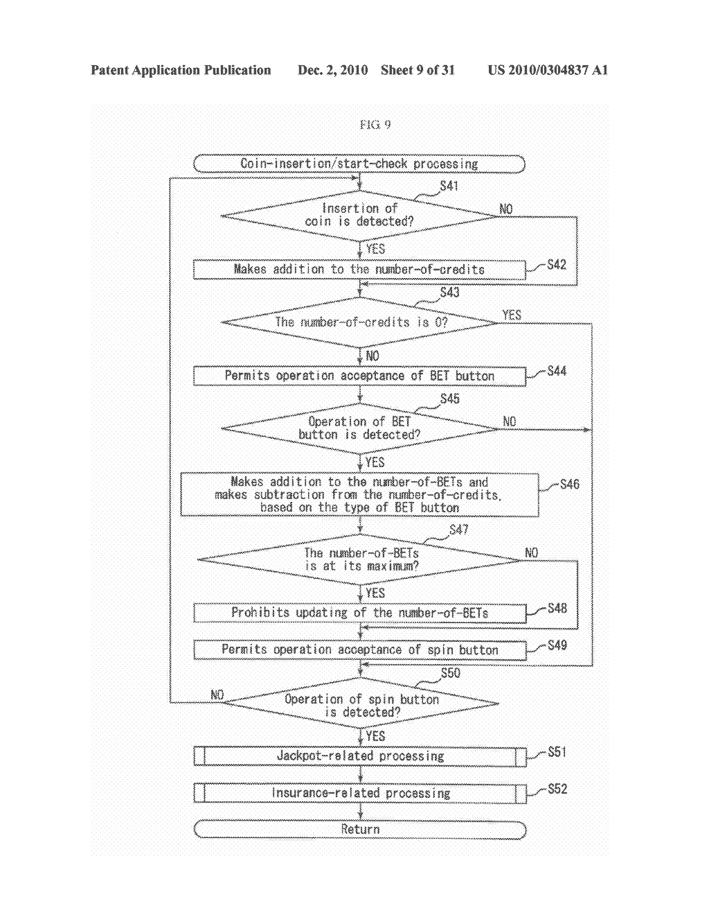 GAMING MACHINE - diagram, schematic, and image 10