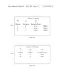 Wagering Games Allowing Player to Wager on Iterative Simultaneous Independent Wagers with Different Variances diagram and image