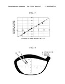 HITTING POSITION DETECTING DEVICE, HITTING POSITION DETECTING METHOD, AND METHOD OF MANUFACTURING HITTING POSITION DETECTING DEVICE diagram and image