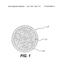 POLYISOBUTYLENE-BASED COMPOSITIONS FOR GOLF BALLS diagram and image