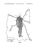 Motion capture system diagram and image