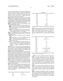 COLORED GLASS-CERAMIC MATERIALS AND COLORED ARTICLES MADE OF SUCH GLASS-CERAMIC MATERIALS diagram and image