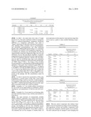 SAFE COMBUSTION ADDITIVE AND METHODS OF FORMULATION diagram and image