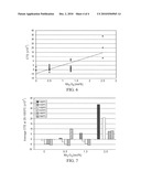 Ceramic Articles And Methods Of Producing Ceramic Articles diagram and image