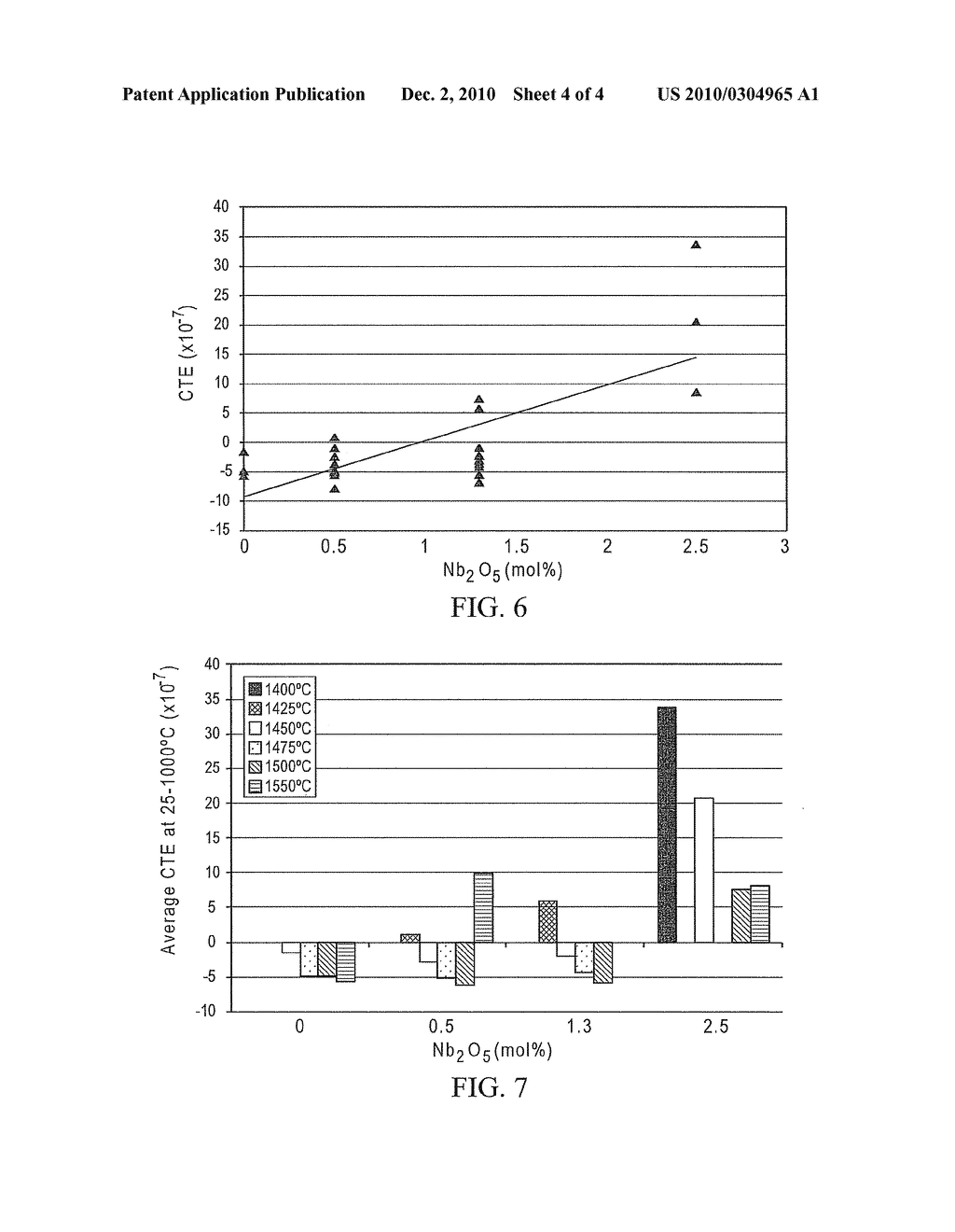 Ceramic Articles And Methods Of Producing Ceramic Articles - diagram, schematic, and image 05