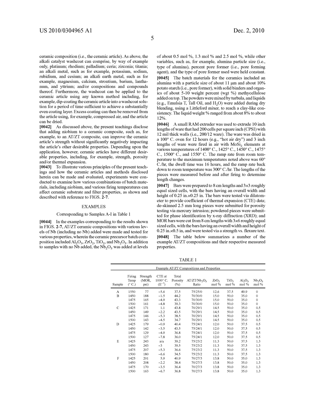 Ceramic Articles And Methods Of Producing Ceramic Articles - diagram, schematic, and image 10