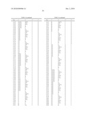 Fungicidal Compounds, Method For the Production Thereof, And Use Thereof To Combat Damaging Fungi, And Agents Comprising The Same diagram and image