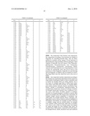 Fungicidal Compounds, Method For the Production Thereof, And Use Thereof To Combat Damaging Fungi, And Agents Comprising The Same diagram and image