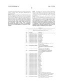 Fungicidal Compounds, Method For the Production Thereof, And Use Thereof To Combat Damaging Fungi, And Agents Comprising The Same diagram and image