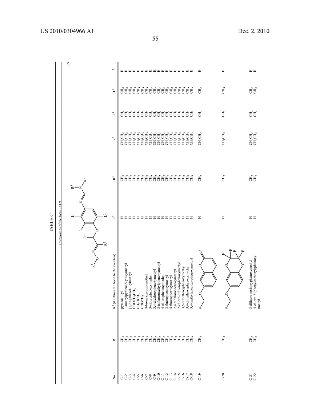 Fungicidal Compounds, Method For the Production Thereof, And Use Thereof To Combat Damaging Fungi, And Agents Comprising The Same - diagram, schematic, and image 56