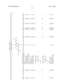 Fungicidal Compounds, Method For the Production Thereof, And Use Thereof To Combat Damaging Fungi, And Agents Comprising The Same diagram and image