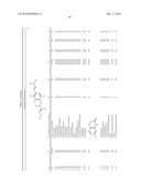 Fungicidal Compounds, Method For the Production Thereof, And Use Thereof To Combat Damaging Fungi, And Agents Comprising The Same diagram and image