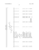 Fungicidal Compounds, Method For the Production Thereof, And Use Thereof To Combat Damaging Fungi, And Agents Comprising The Same diagram and image