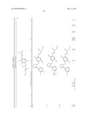 Fungicidal Compounds, Method For the Production Thereof, And Use Thereof To Combat Damaging Fungi, And Agents Comprising The Same diagram and image