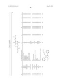 Fungicidal Compounds, Method For the Production Thereof, And Use Thereof To Combat Damaging Fungi, And Agents Comprising The Same diagram and image