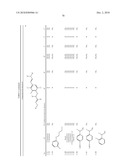 Fungicidal Compounds, Method For the Production Thereof, And Use Thereof To Combat Damaging Fungi, And Agents Comprising The Same diagram and image