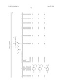 Fungicidal Compounds, Method For the Production Thereof, And Use Thereof To Combat Damaging Fungi, And Agents Comprising The Same diagram and image